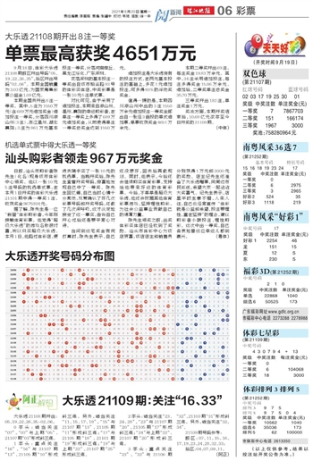 2024澳门天天开好彩大全开奖结果｜系统总结的落实方案解析