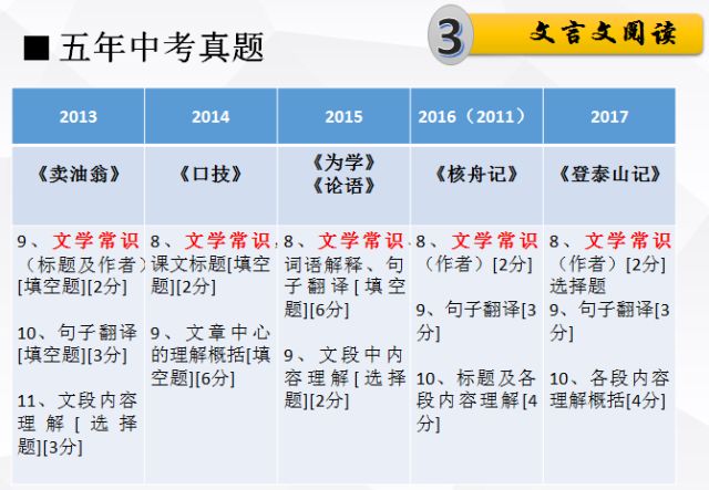 澳门六开奖结果2025开奖今晚｜词语释义解释落实