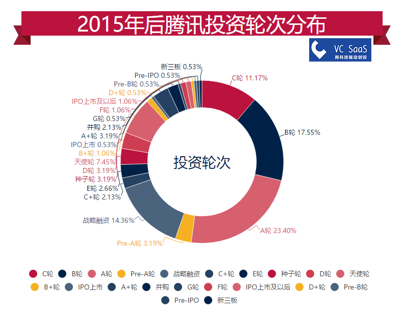 ￡王者★剑啸ぃ