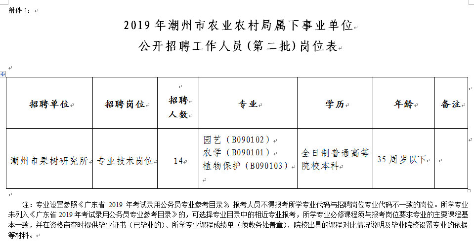 新丰县农业农村局最新招聘信息详解与解读