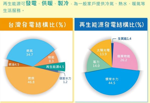 揭秘最新统计数据背后的故事与趋势分析