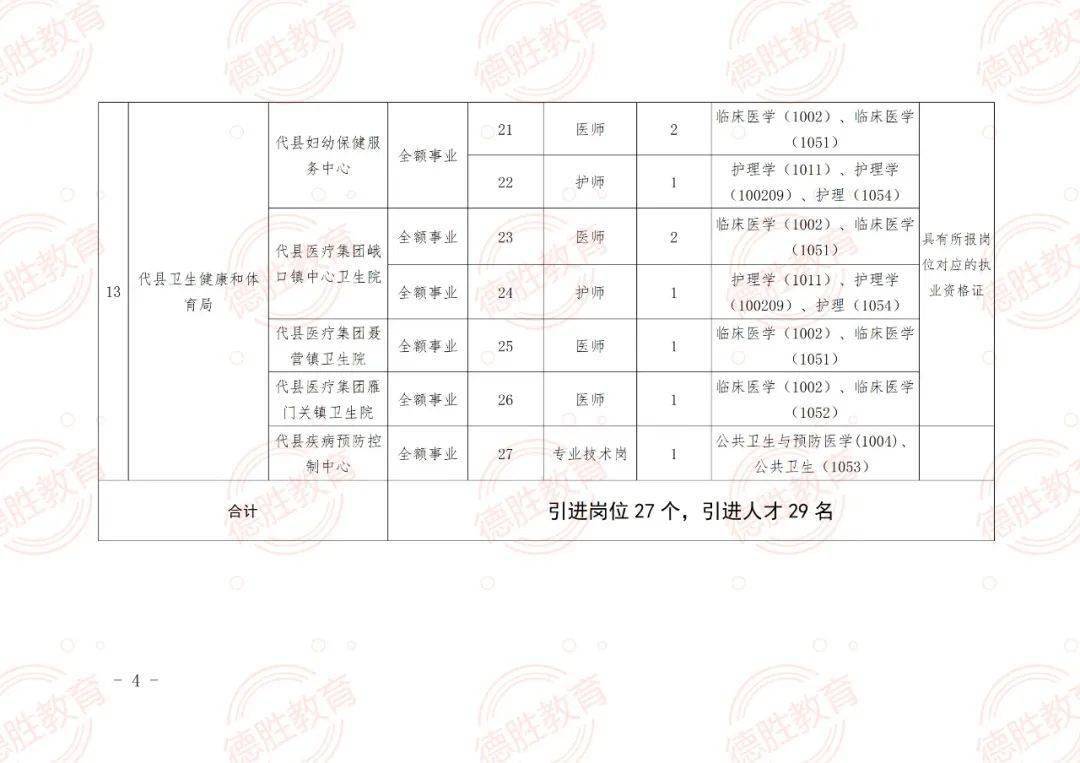 秀峰区特殊教育事业单位最新招聘信息与招聘趋势解析