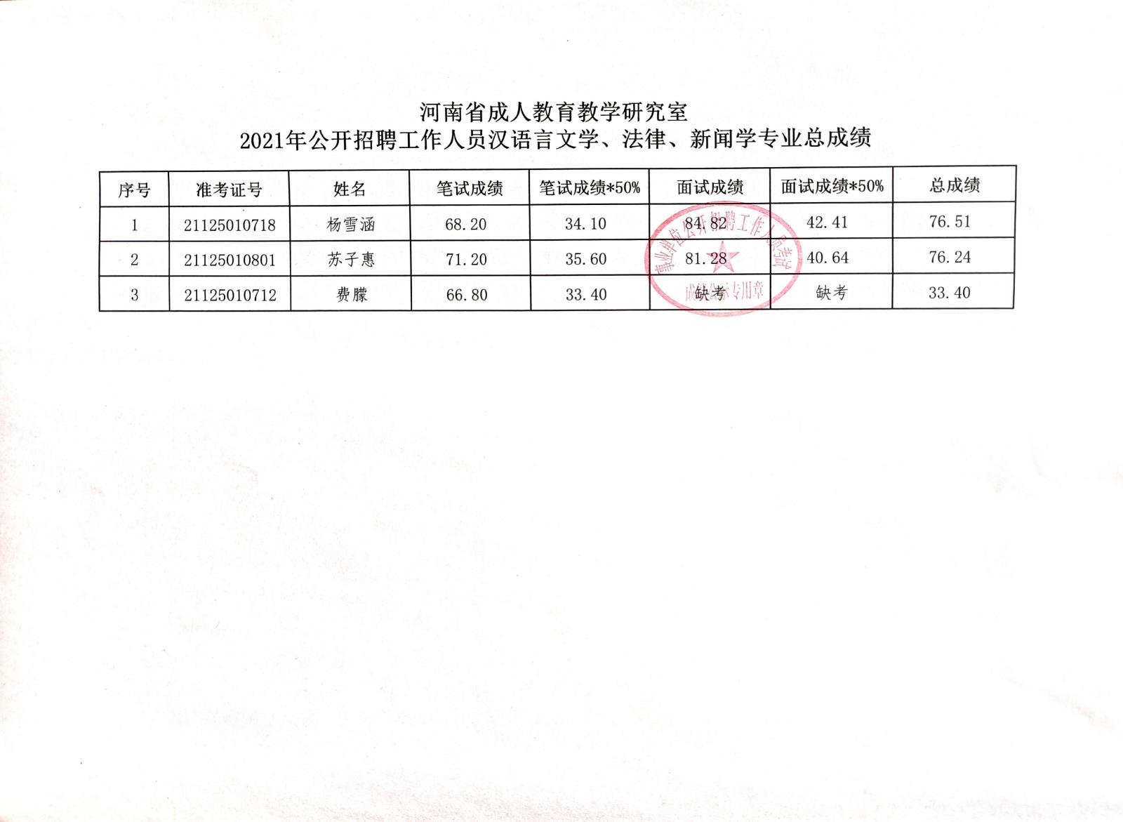 2025年1月 第317页