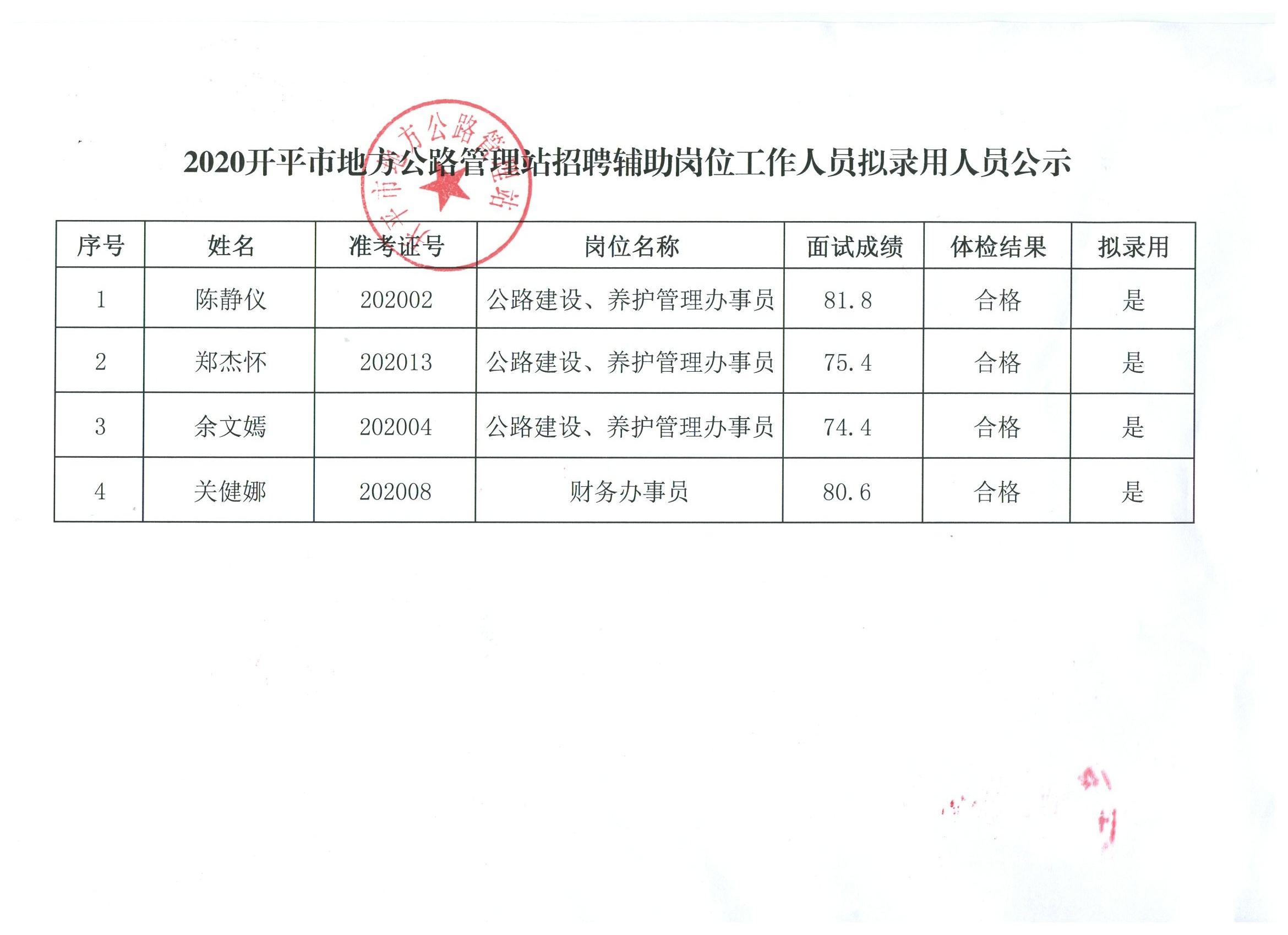 项目代建 第35页