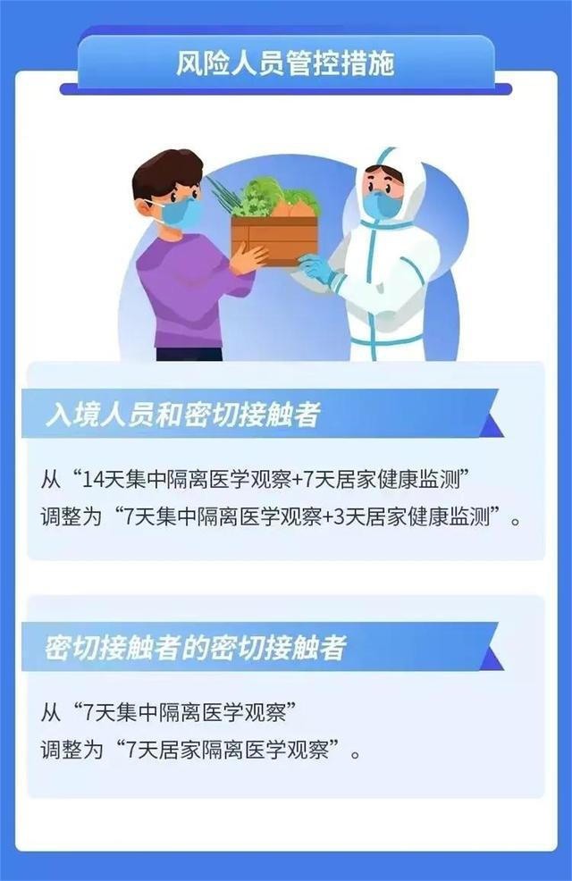 全球新冠疫情最新进展与面临的挑战，最新信息综述