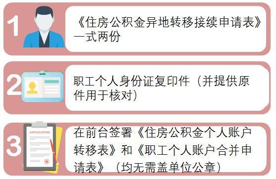 深度解读，关于2025年社保异地转移最新政策规定