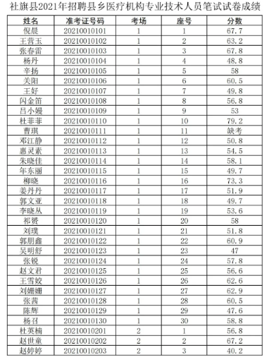 德安乡凤山镇最新招聘信息概览，求职者的首选指南