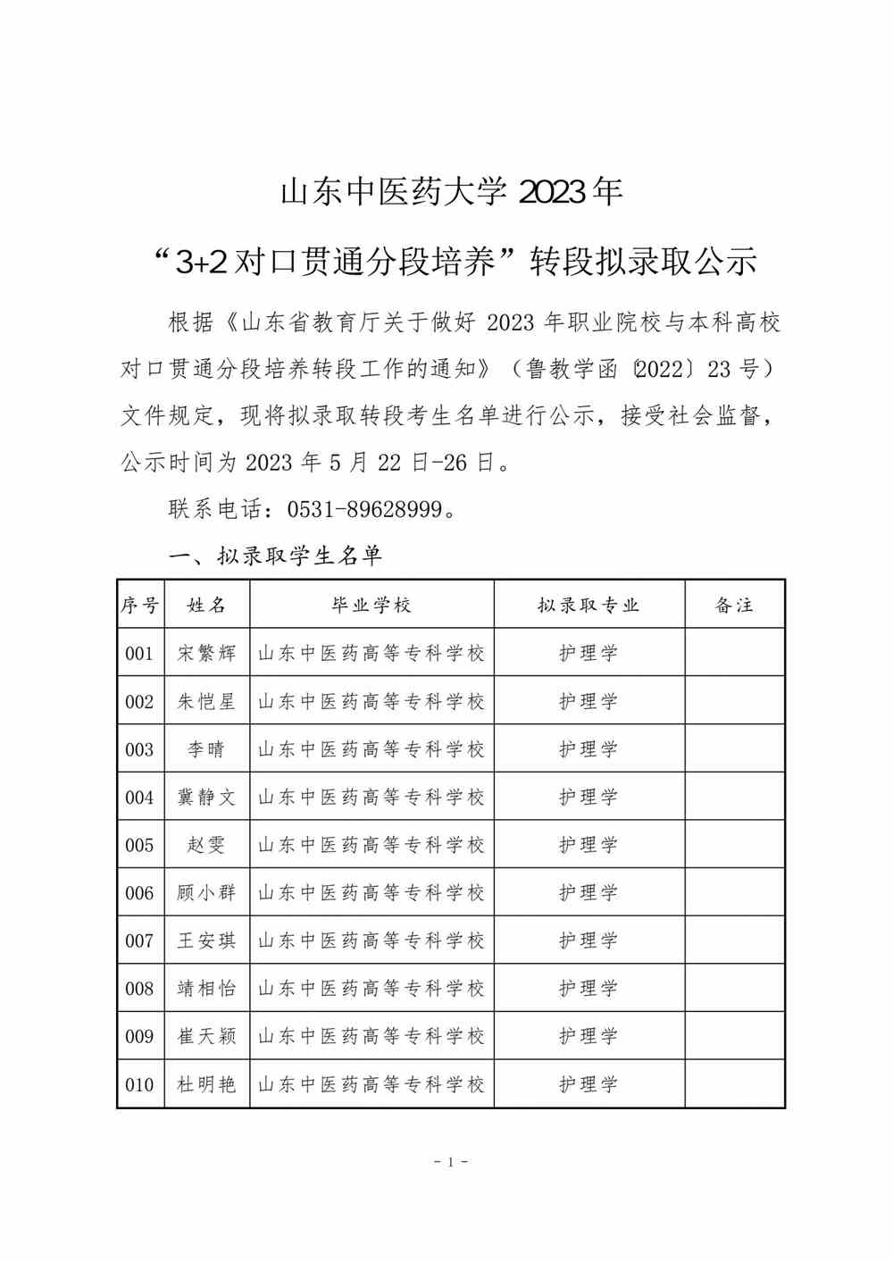 山东中医药大学本科录取最新动态更新通知