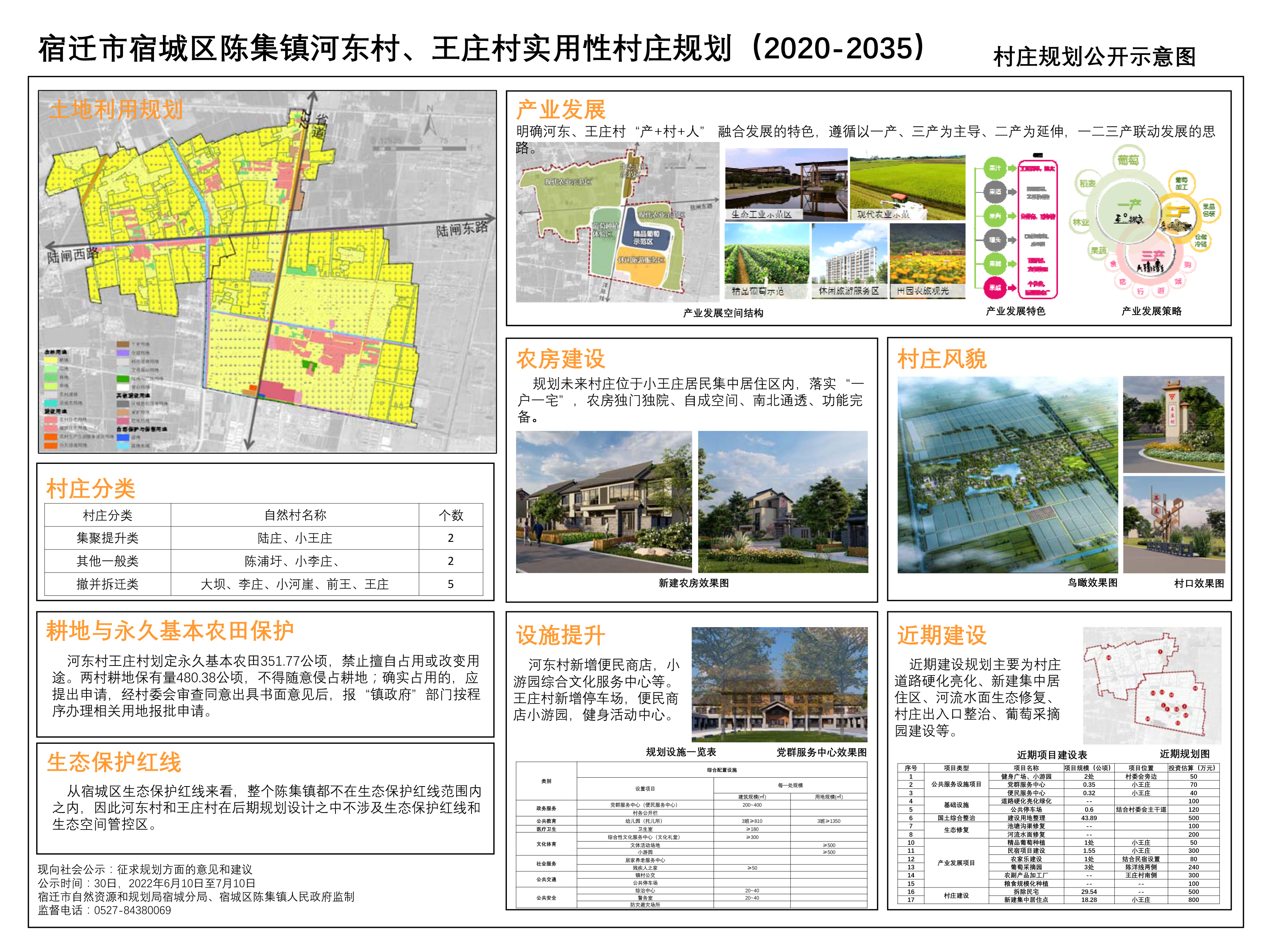 龚河村委会最新发展规划揭秘，全面推进乡村振兴战略