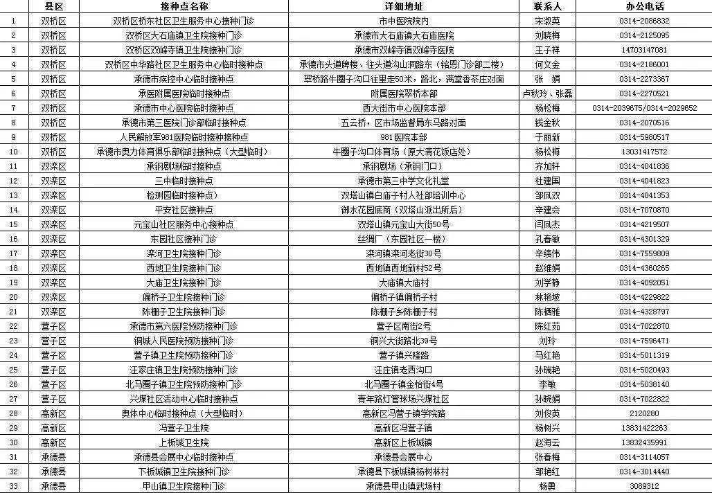 2025年2月11日 第13页