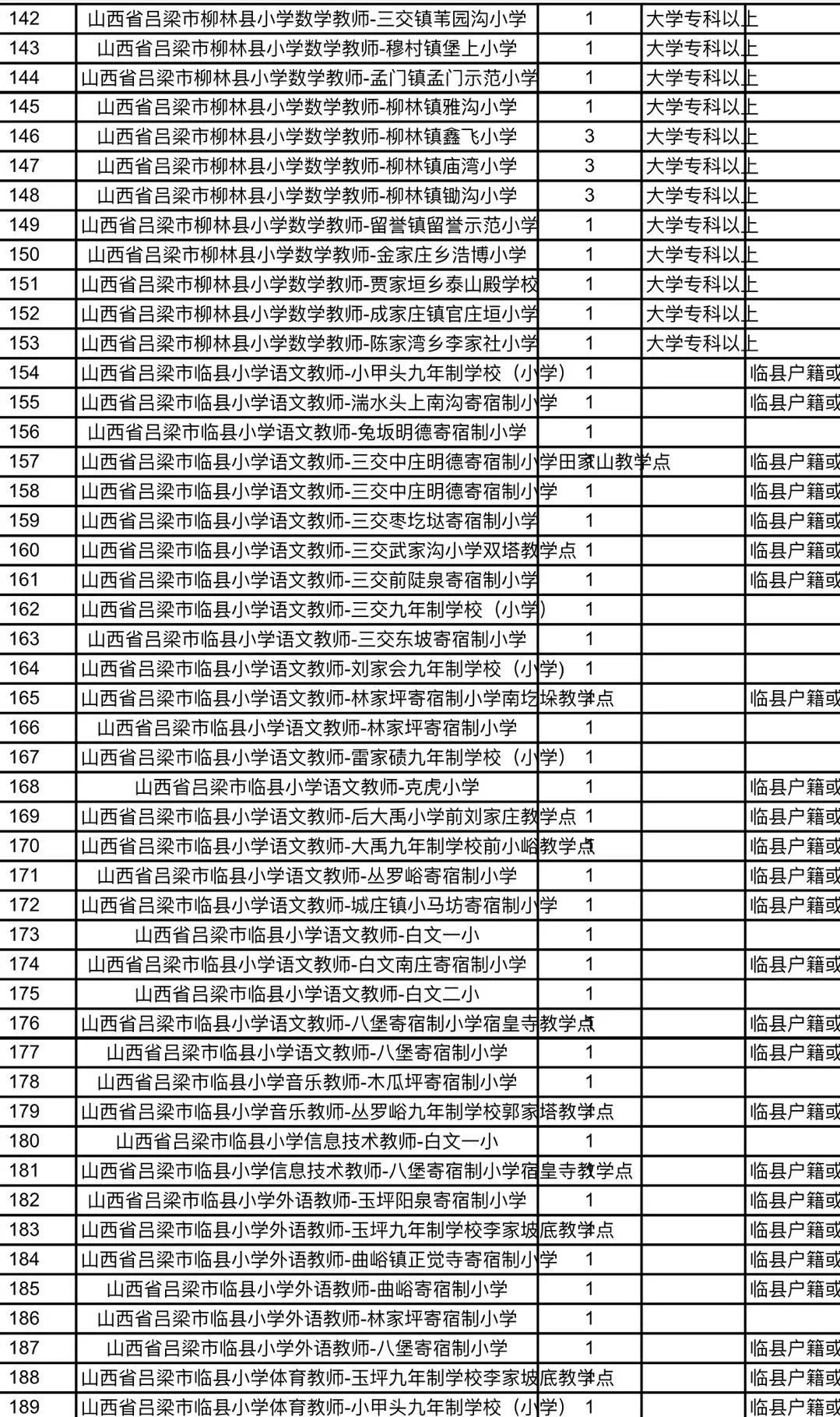 2025年2月11日 第2页