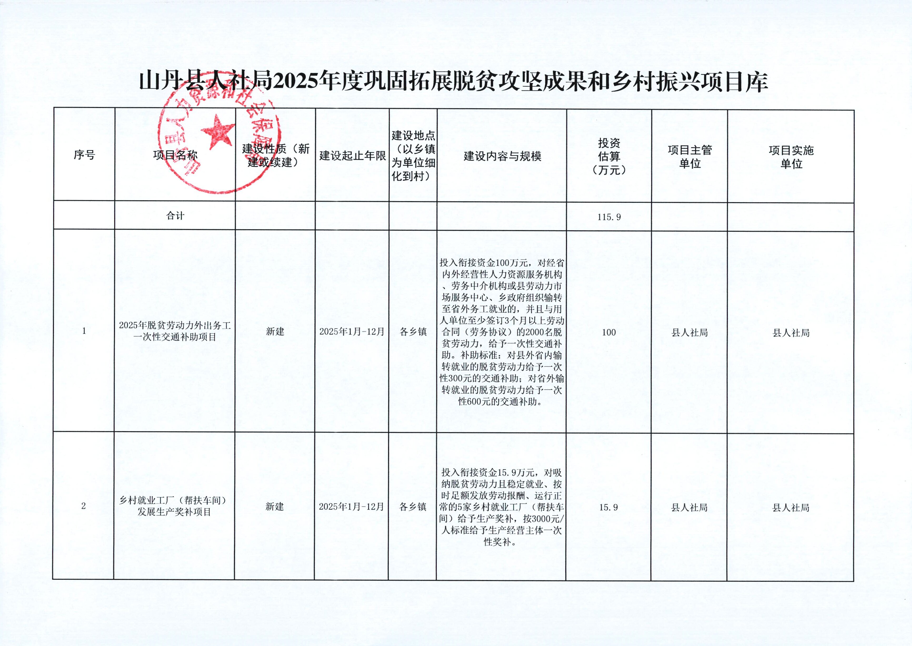 山丹县医疗保障局最新发展规划概览