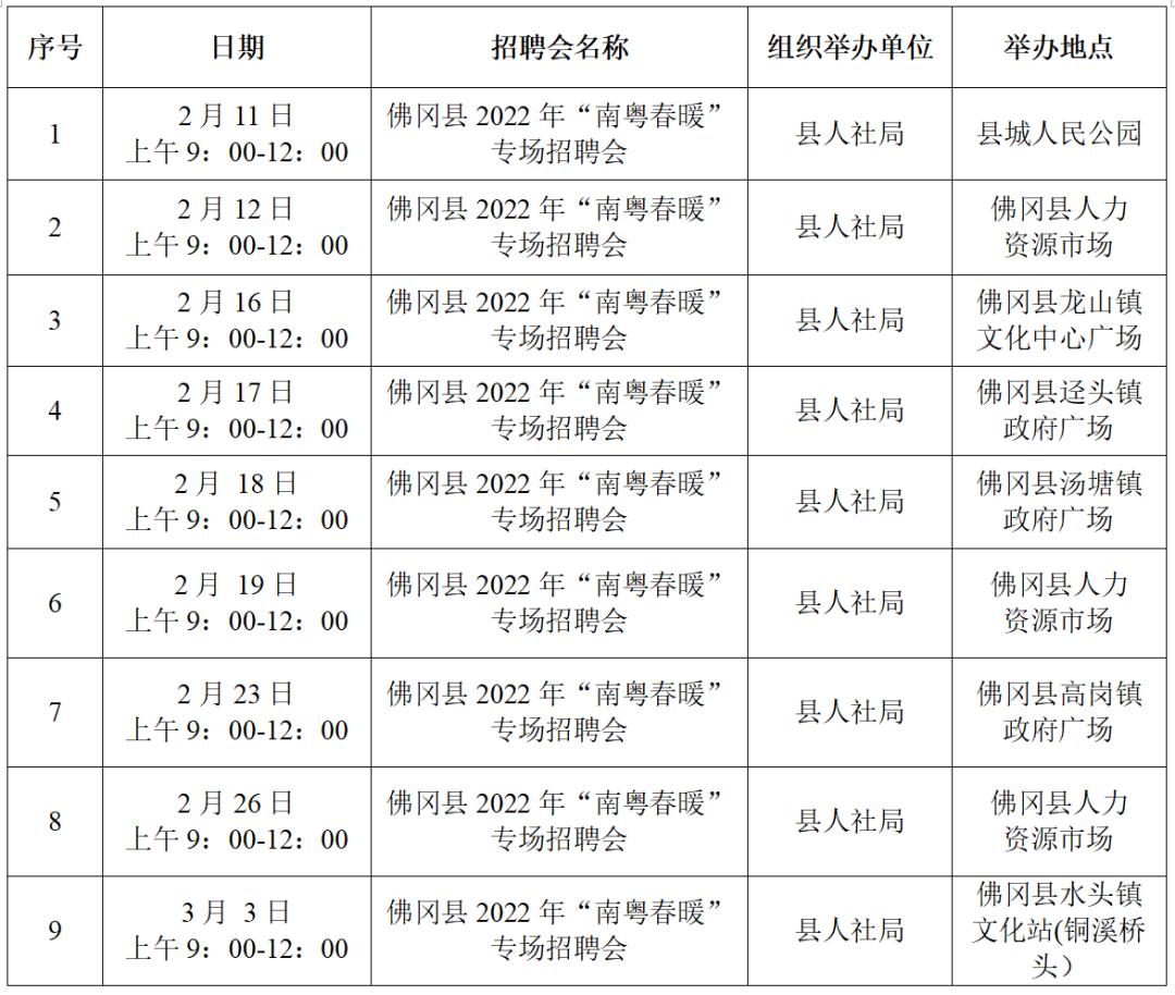 佛冈县退役军人事务局最新招聘信息概览，职位空缺与申请指南