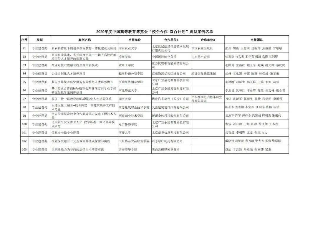 化德县成人教育事业单位最新战略规划揭秘