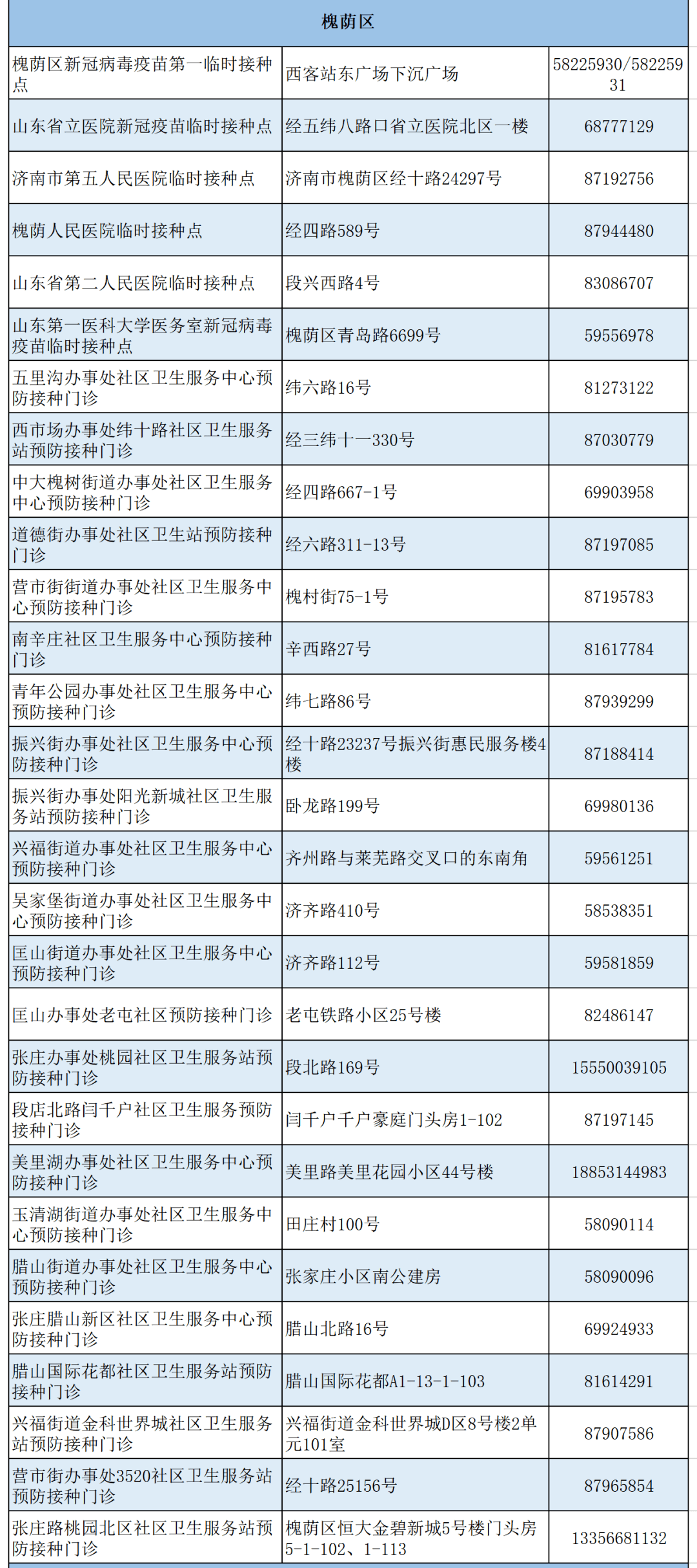 二分场生活区最新资讯速递