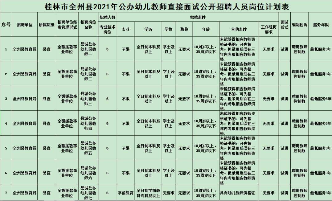 2025年2月23日 第3页