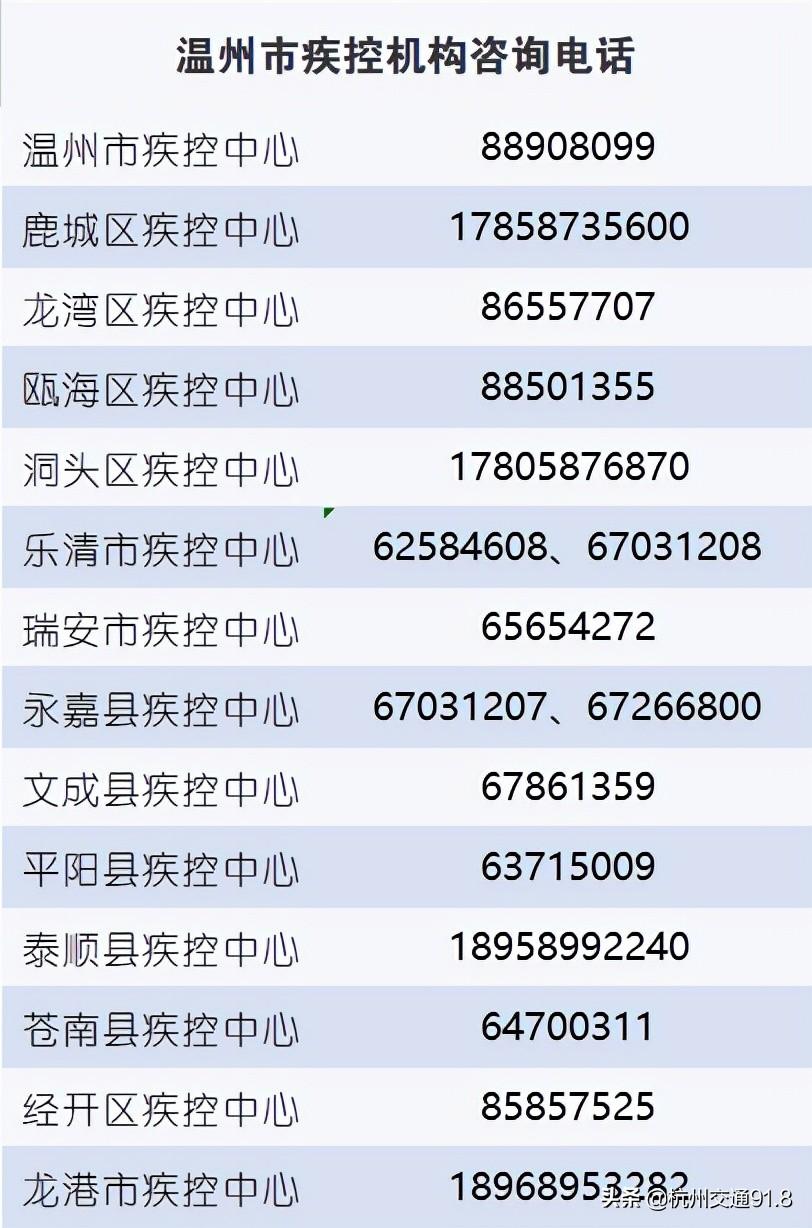 浙江疫情最新通报深度解析与最新动态关注