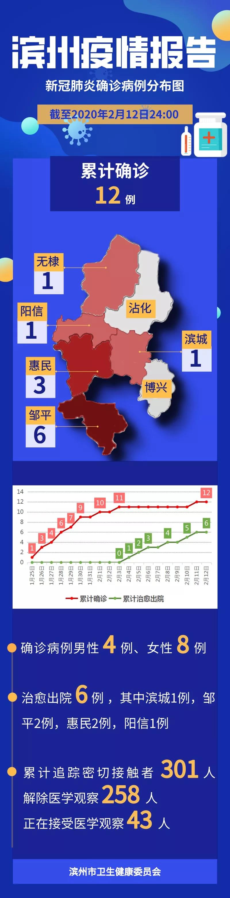 全球疫情最新动态与数据解读，疫情最新情况概览